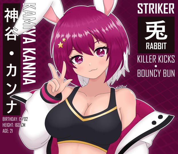 Kanna Kamiya Kanna Kamiya