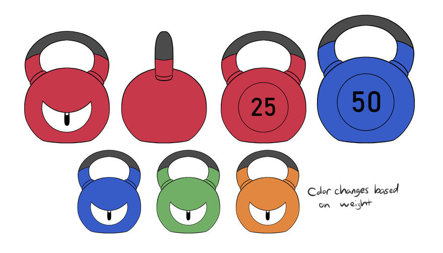 Kettling Character Sheet